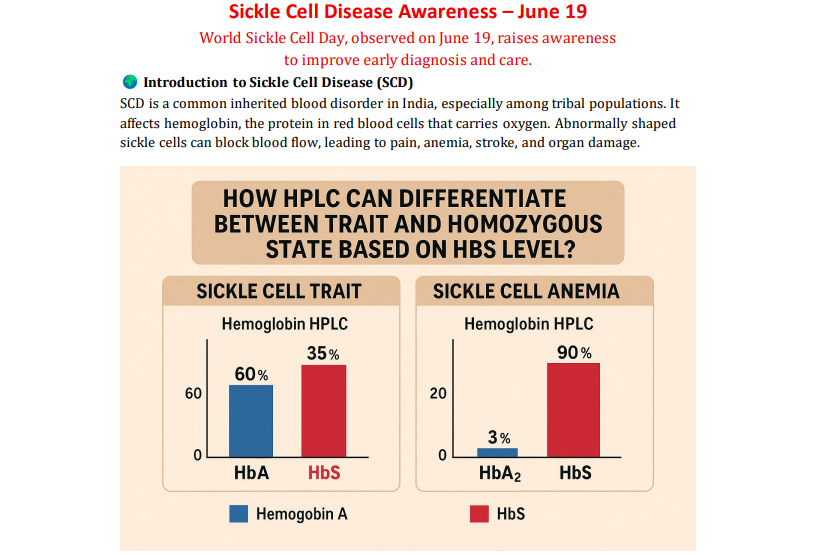 World Sickle Cell Day Presentation