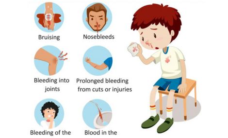 Pediatric Blood Disorders by Pediatric Hematologist in India, Dr. Shweta Bansal